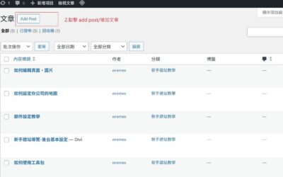 如何新增/編輯文章頁面